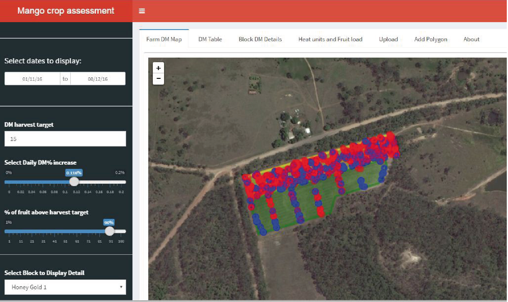 Figure 3. The 'Farm DM detail' tab