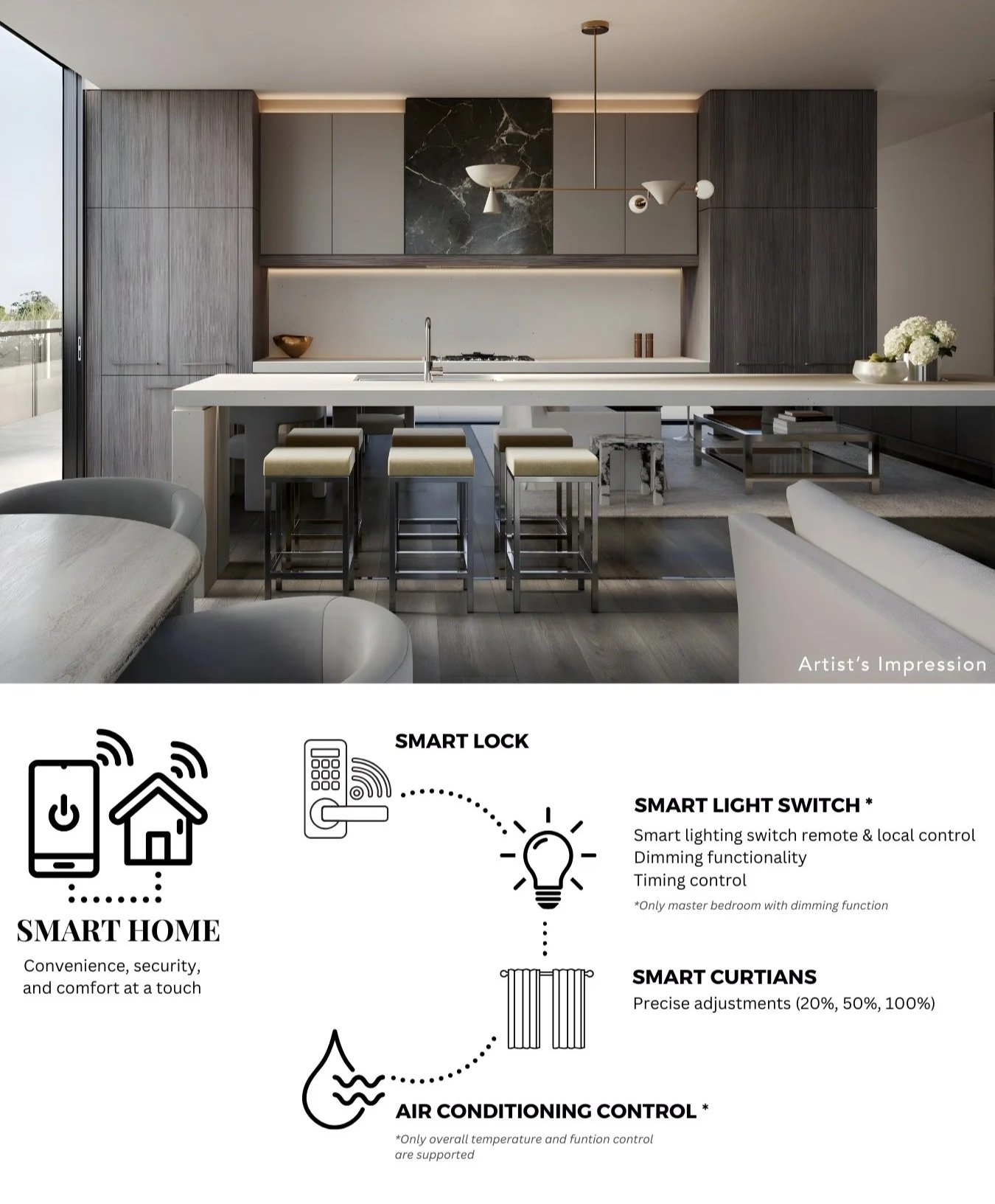 Park Avenue residences in ST Leonards has built-in smart home features to each apartment.