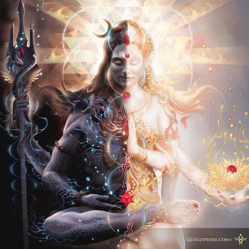 Les chakras c'est quoi ?