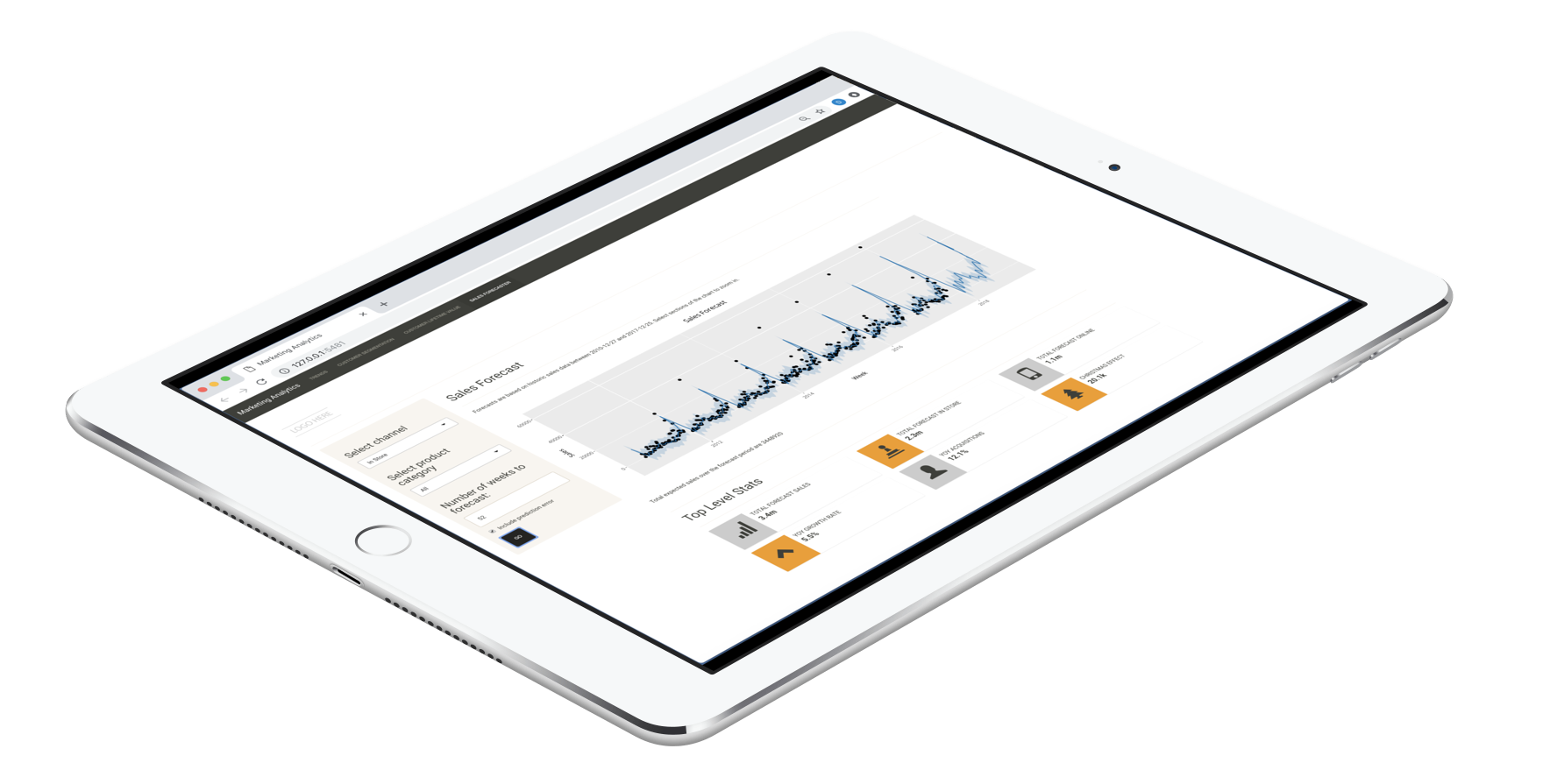 data dashboard R