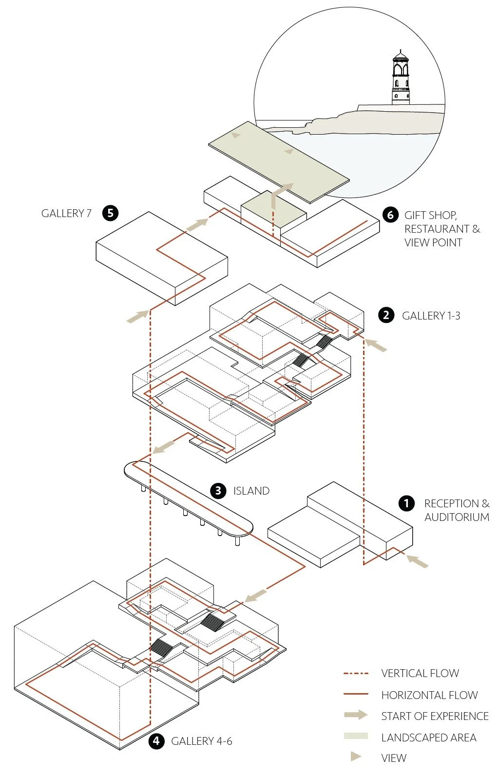 BHA_SULTAN_REEM_SHAIMA 004.jpg