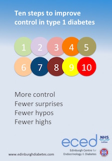For the insulin injection version of the guide click here . For the insulin pump version of the guide click here .