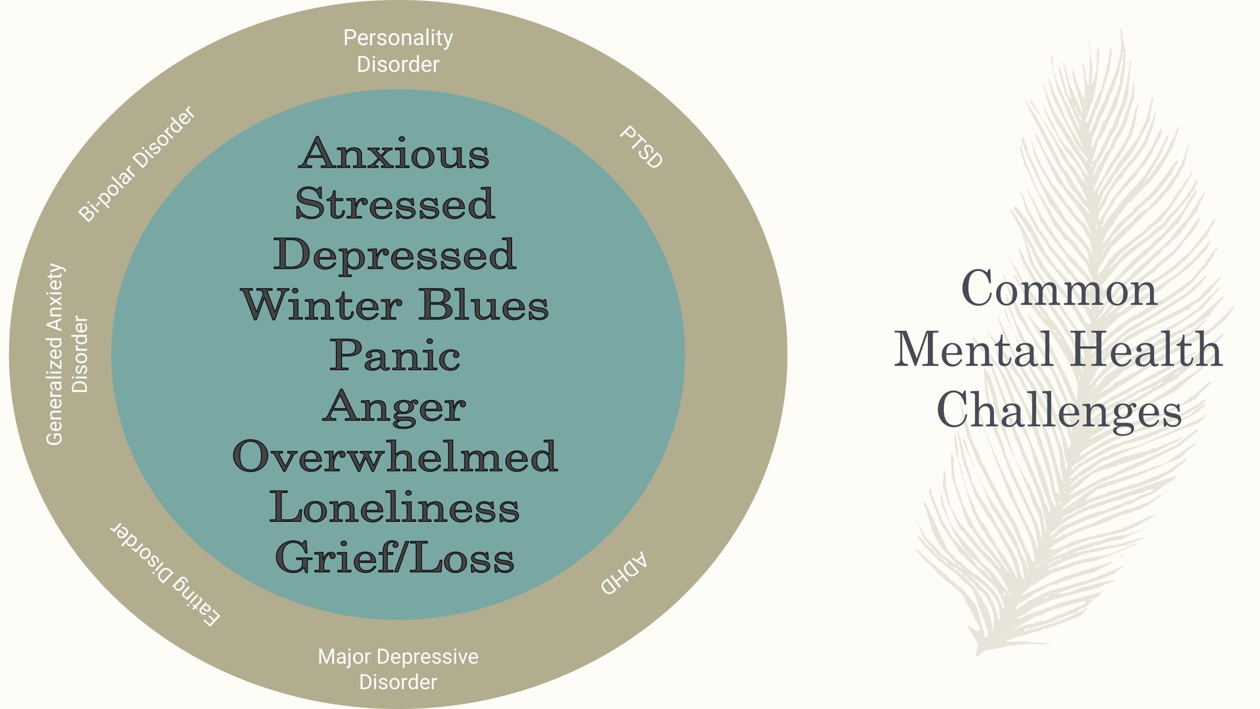 Mental Health Presentation - QUAC.pptx-06.jpg