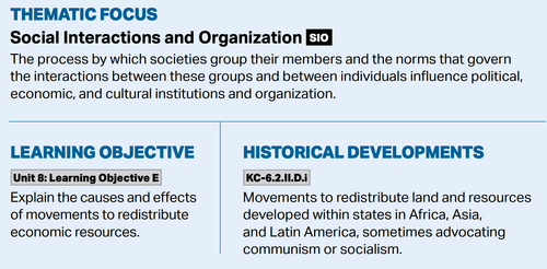 8.4 SPREAD OF COMMUNISM — Freemanpedia