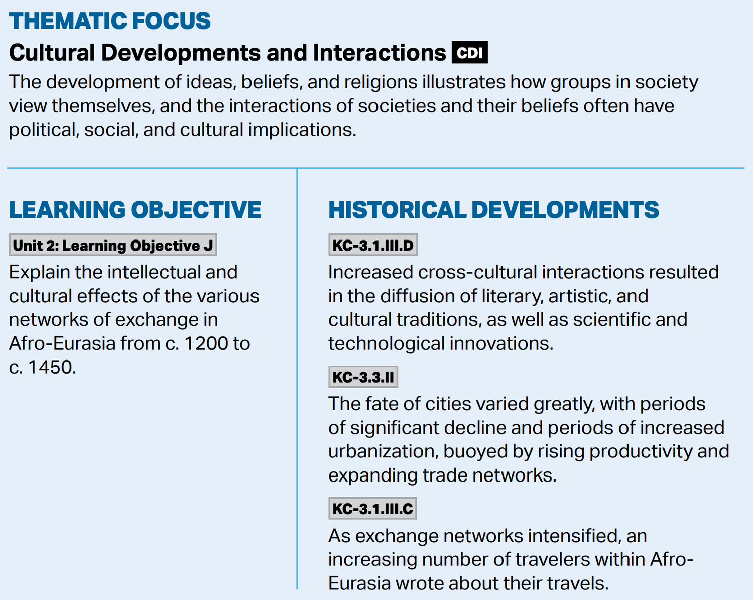 Intellectual Effects Of Networks Of Exchange