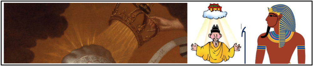 A. States were powerful new systems of rule that mobilized surplus labor and resources over large areas. Rulers of early states were often claimed divine connections to power . Rulers also relied on the support of the military, religious, or aristocratic elites. 