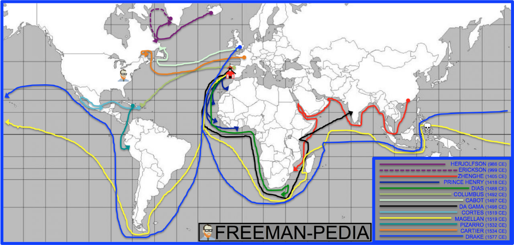 columbian exchange time period