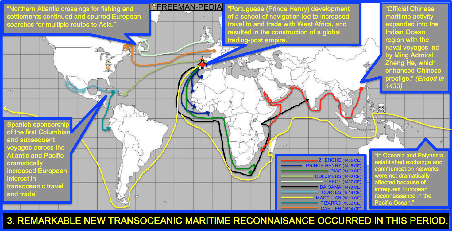 trans oceanic travel meaning