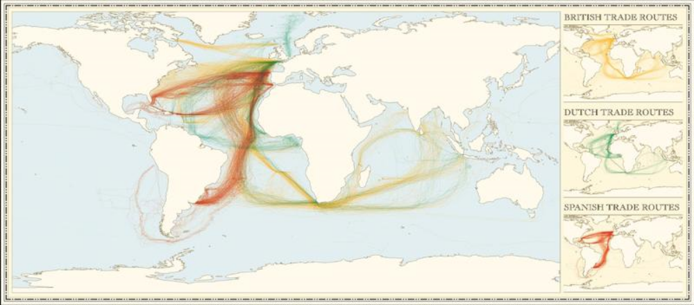 British Empire Spice Chart