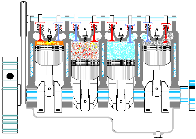 Internal Combustion Engine