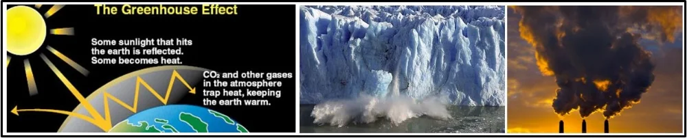 B. The release of greenhouse gases and other pollutants into the atmosphere contributed to " debates " about the nature and causes of climate change .