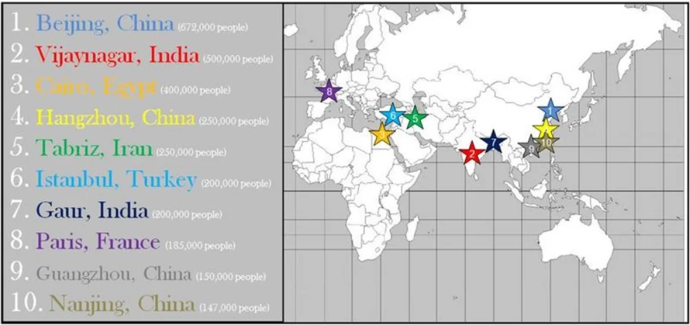 Notice how the LARGEST CITIES in the WORLD in 1500 nearly perfectly trace several of the MAJOR TRADE ROUTES .