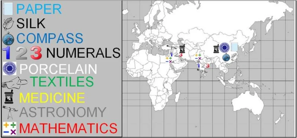 The SOL requires you to know the locations of the above TECHNOLOGICAL & SCIENTIFIC EXCHANGES in the EASTERN HEMISPHERE.