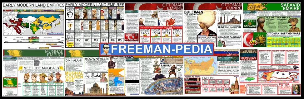 Early Modern Land Empires Thumbnail.JPG