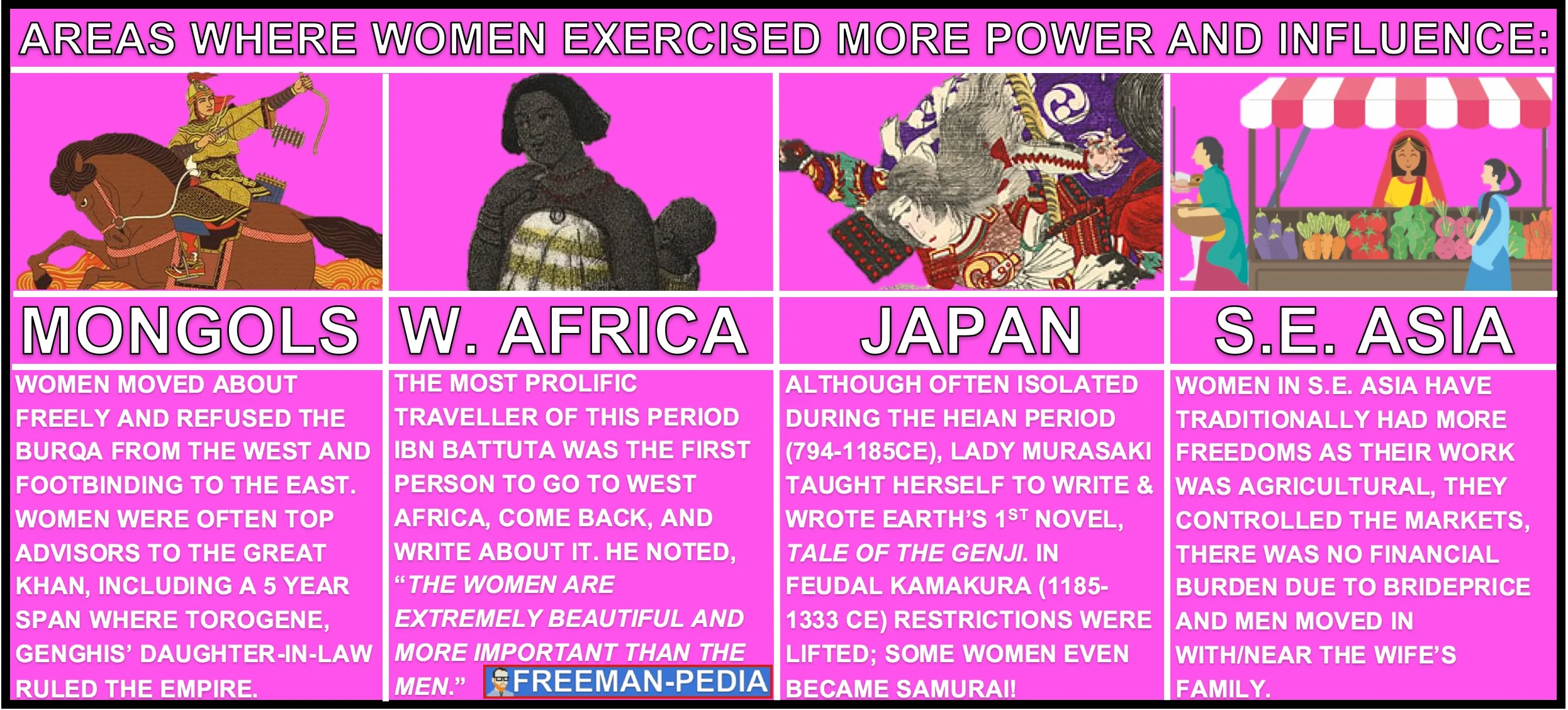 B. As in the previous period, social structures were shaped largely by class and caste hierarchies. Patriarchy continued, however (see above)