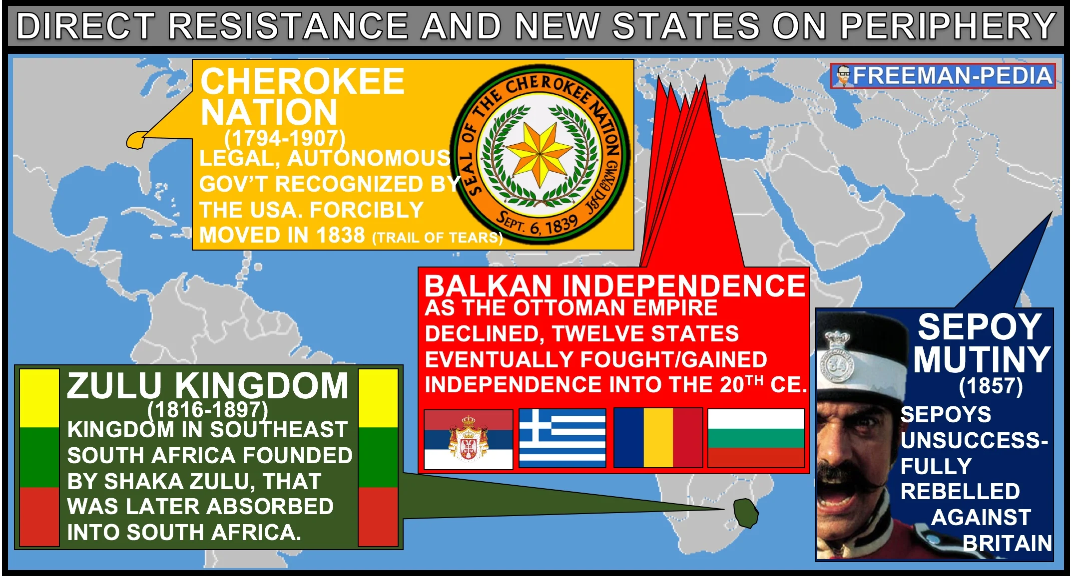 C. Anti-resistance took various forms, including direct resistance within empires and the creation of new states on the peripheries.