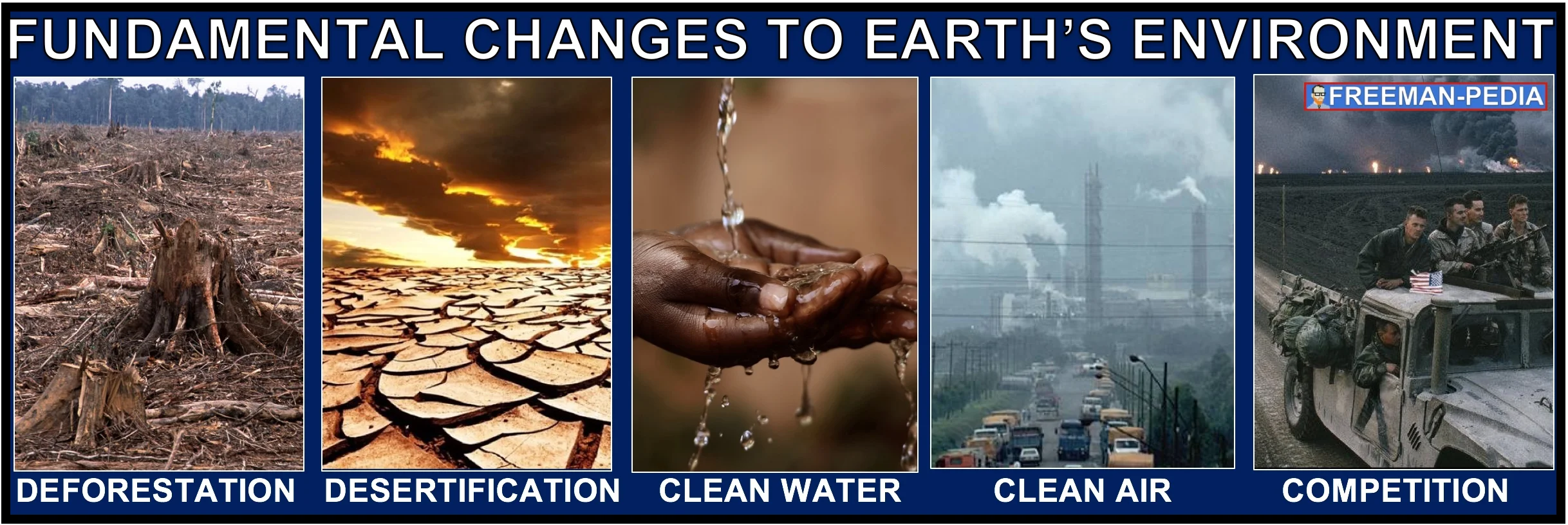 A. As human activity contributed to deforestation , desertification , and increased consumption of the world's supply of fresh water and clean air, humans competed over these and other resources more intensely than ever before. 