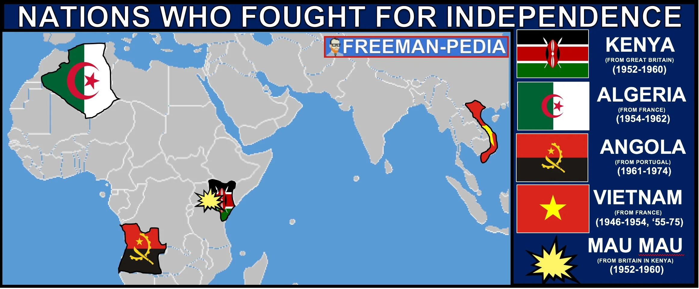...while other colonies achieved independence through armed struggle. 