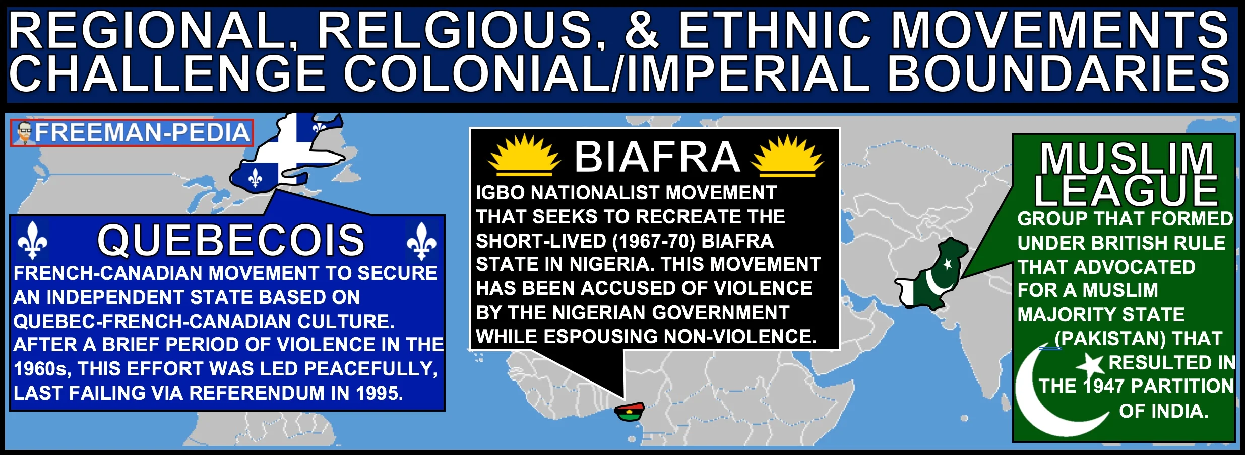 B. Regional ( Quebecois ), religious ( Muslim League in British India ), and ethnic movements ( Biafra Movement in Nigeria ) challenged both colonial rule and inherited imperial boundaries.