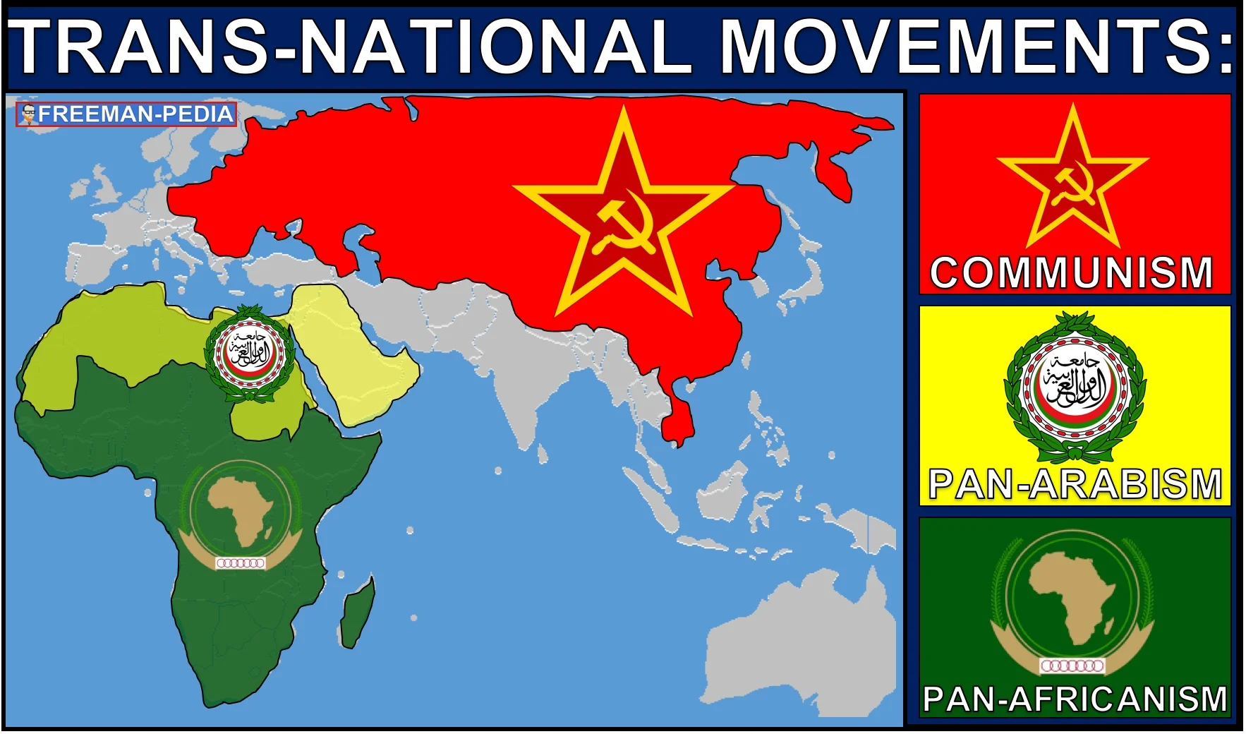 C. Transnational movements sought to unite people across national boundaries.