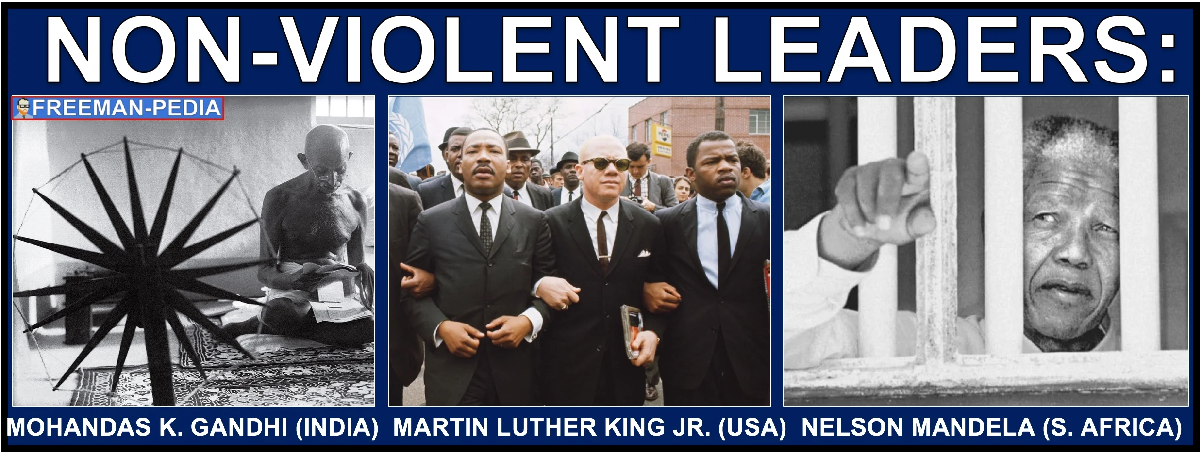A. Groups and individuals challenged the many wars of the century, and some, such as Mohandas Gandhi, Martin Luther King Jr., and Nelson Mandela promoted the practice of nonviolence as a way to bring about political change.