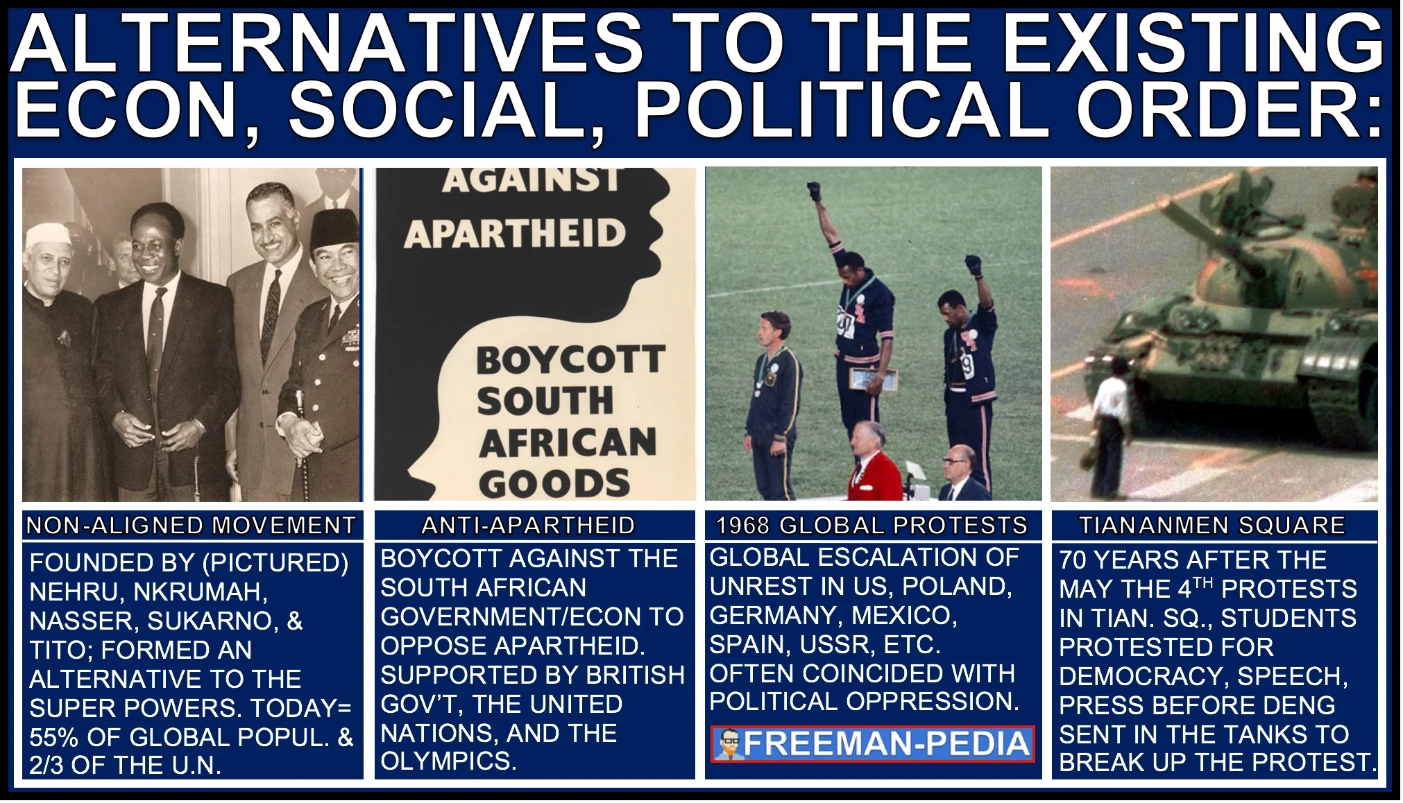 B. Groups and individuals, including the Non-Aligned Movement , opposed and promoted alternatives ( Anti-apartheid movement in South Africa , P articipants in the Global uprisings of 1968 , Tiananmen Square protesters that promoted democracy in China ) to the existing economic, political, and social orders.