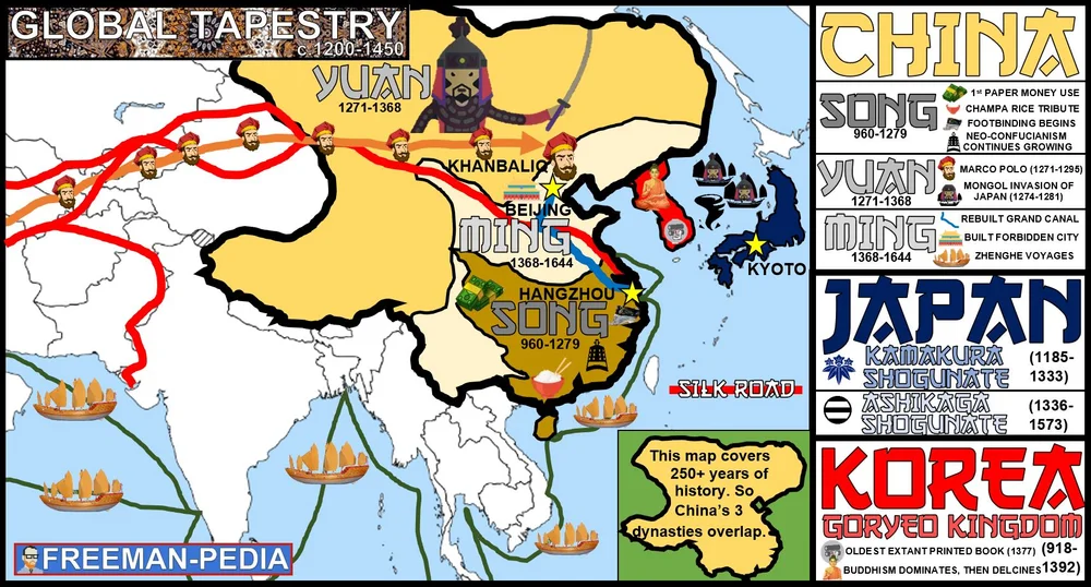 Map Of Asia 1200 1.1 East Asia Global Tapestry — Freemanpedia