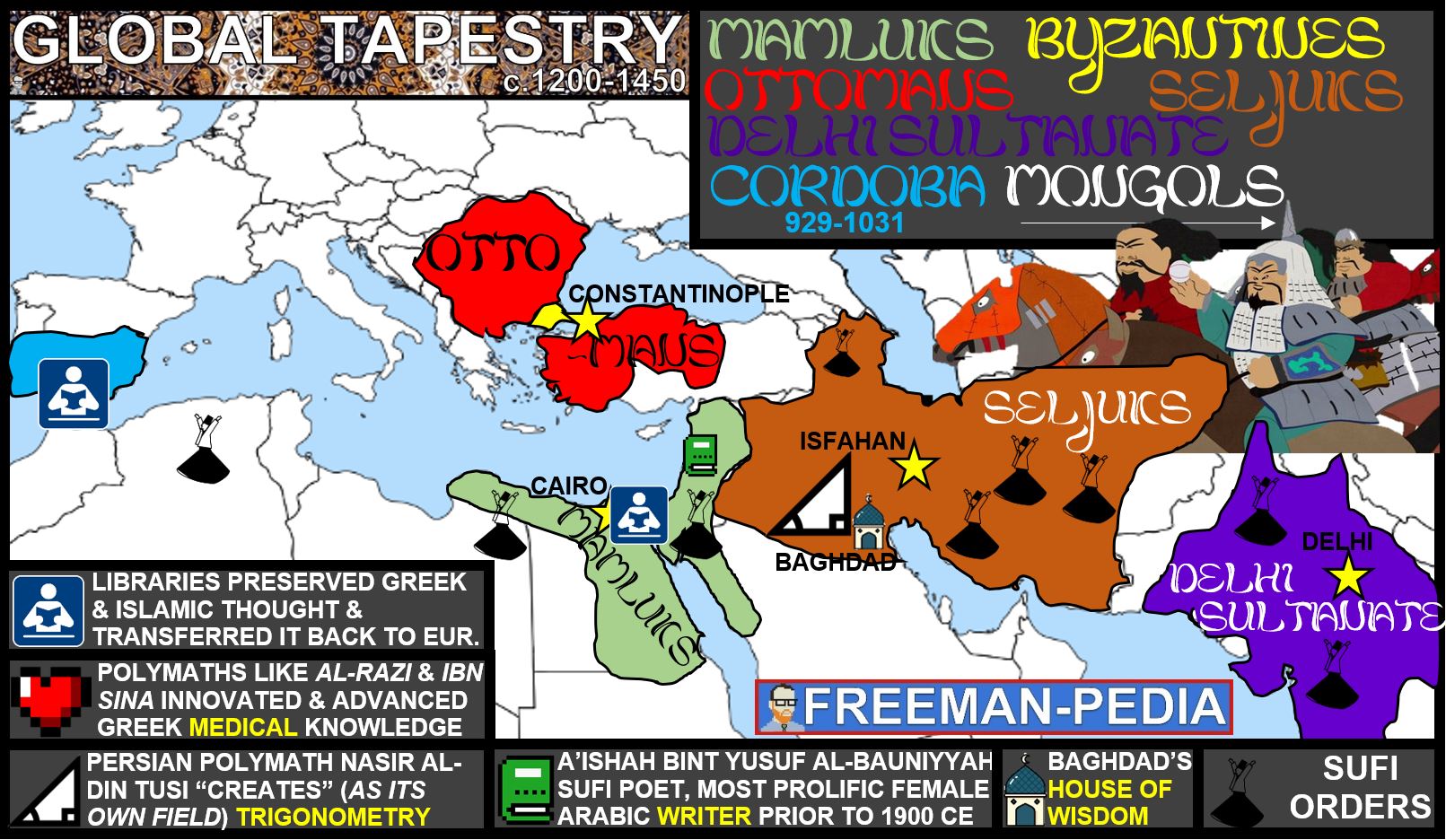 1 2 Dar Al Islam Global Tapestry Freemanpedia