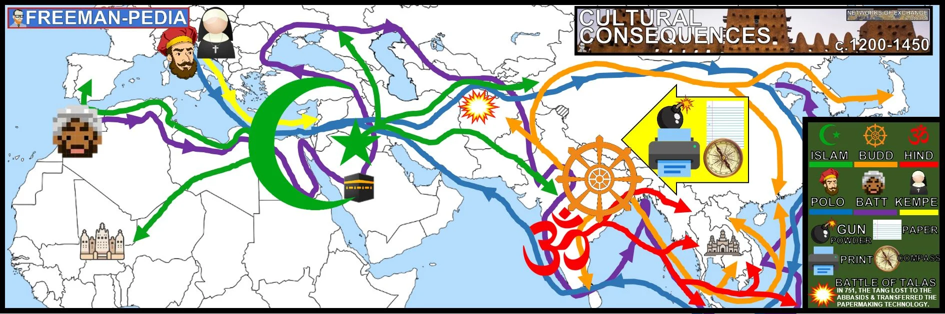 post-classical-1200-1450-freemanpedia