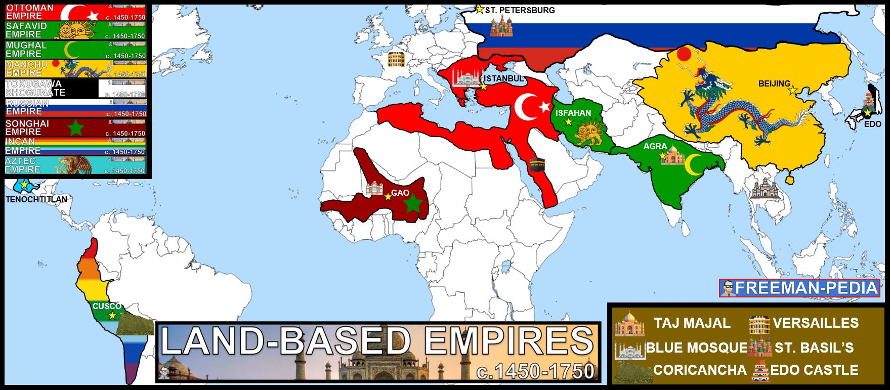 Land of Empires