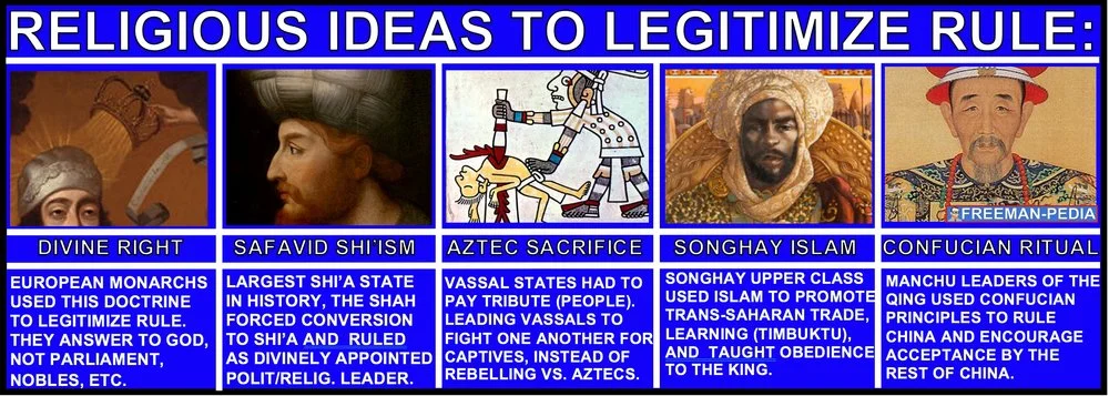 RELIGIOUS IDEAS LEGITIMIZE RULE AP WORLD HISTORY MODERN FREEMANPEDIA.jpeg