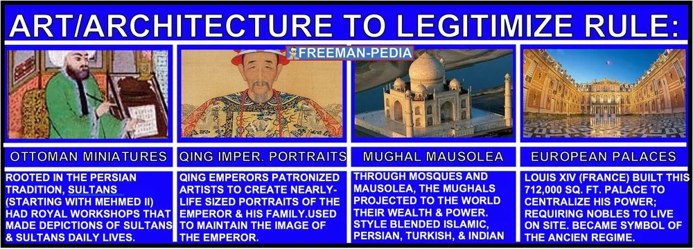 ART ARCHITECTURE LEGITIMIZE RULE AP WORLD MODERN FREEMANPEDIA.jpeg