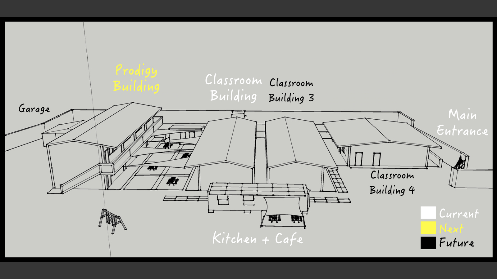 Break ground on the Prodigy Building , a space that will help students discover the prodigy within and equip them to create solutions to the biggest needs facing their community.