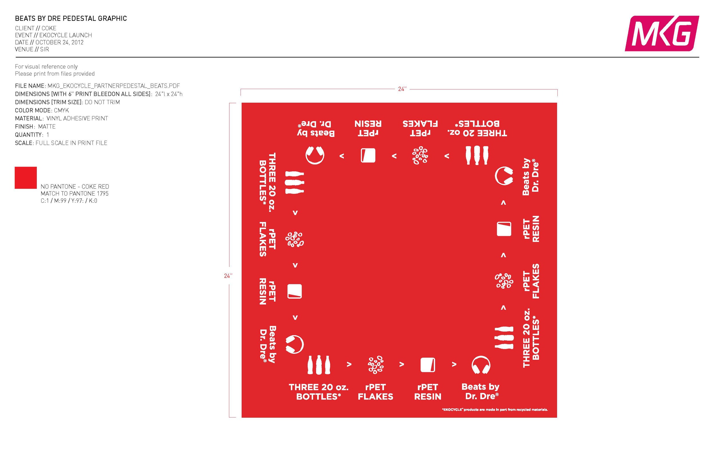 MKG_EKOCYCLE_PEDESTALGRAPHICS_MECH_10_22_Page_1.jpg
