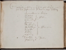 Author Koninklijke Bibliotheek