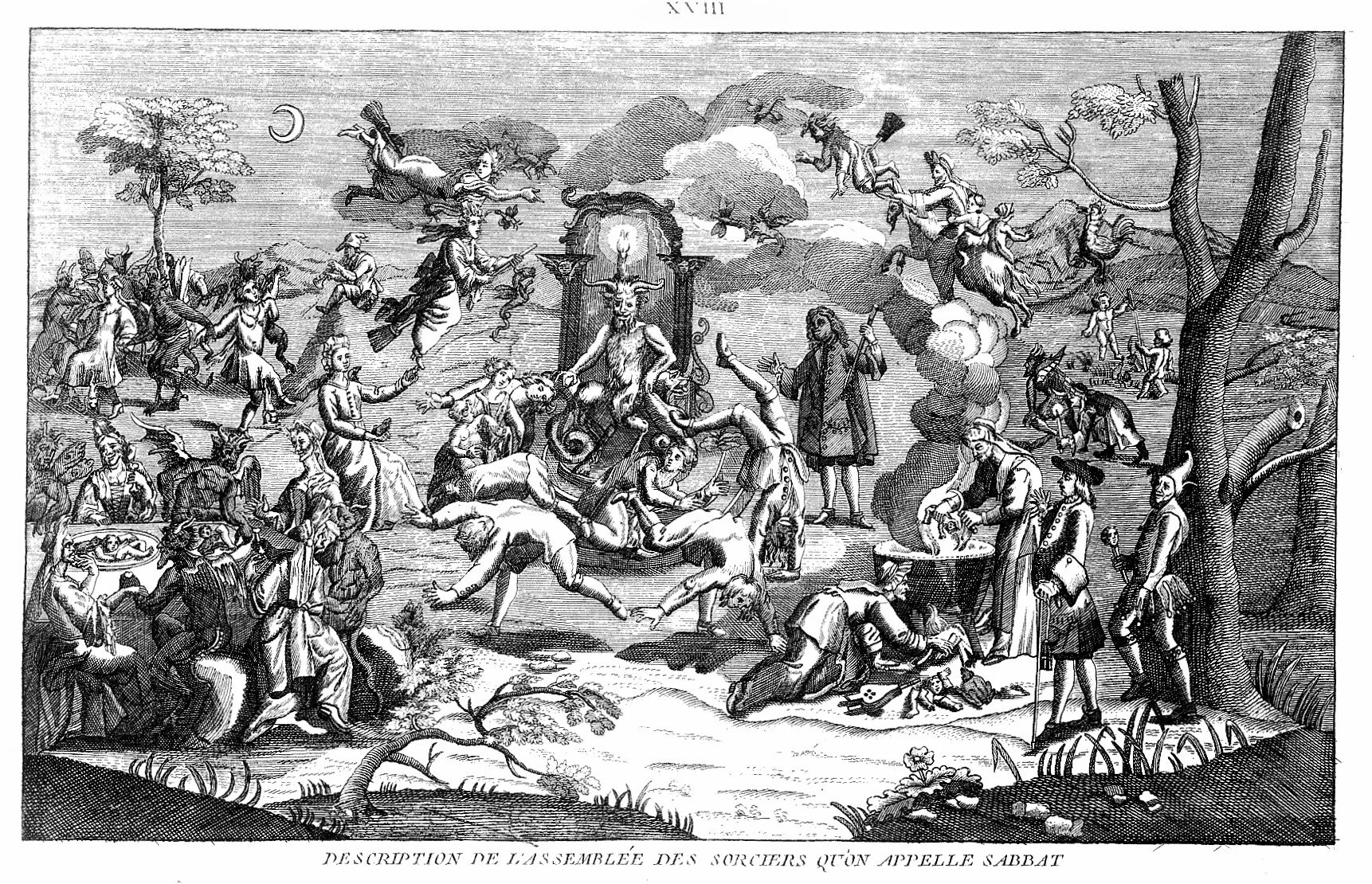 Source Wellcome Collection