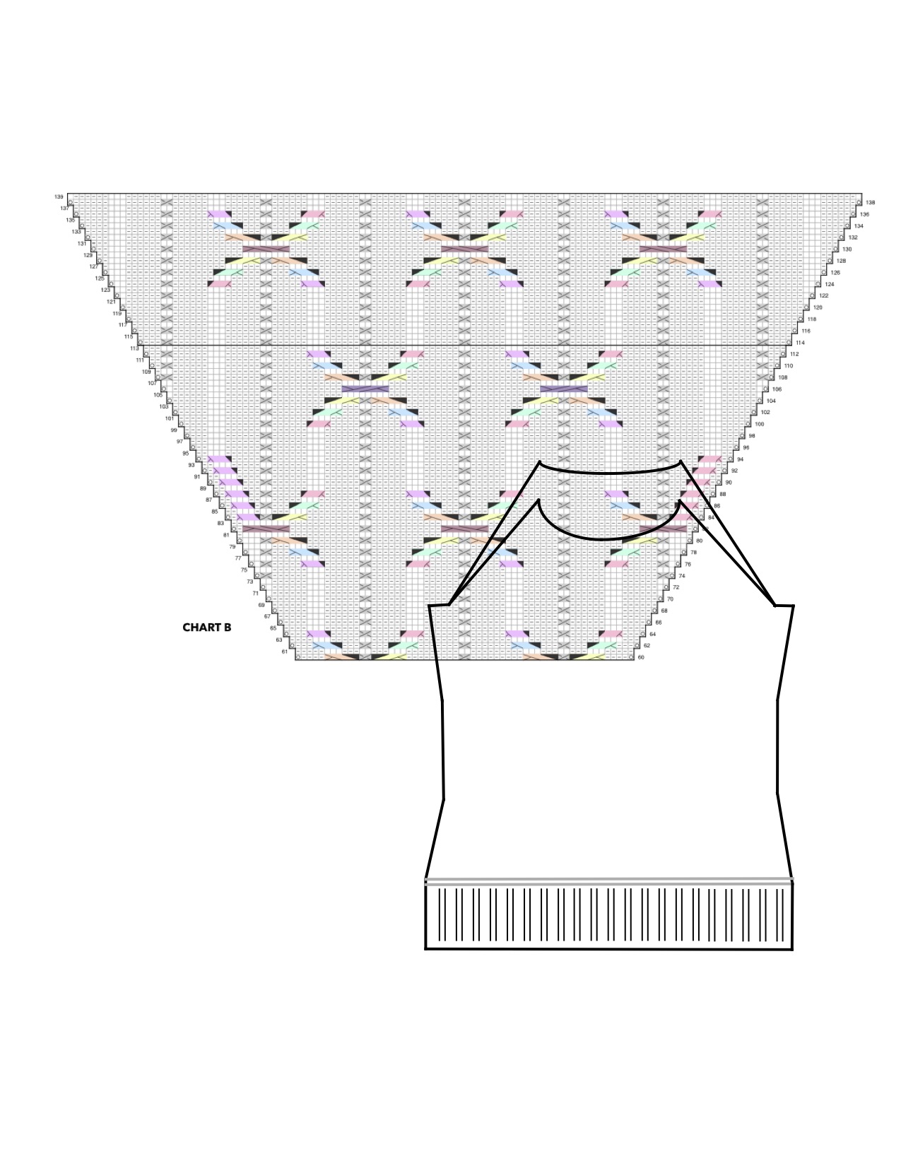 Charts and Schematic on your Mac