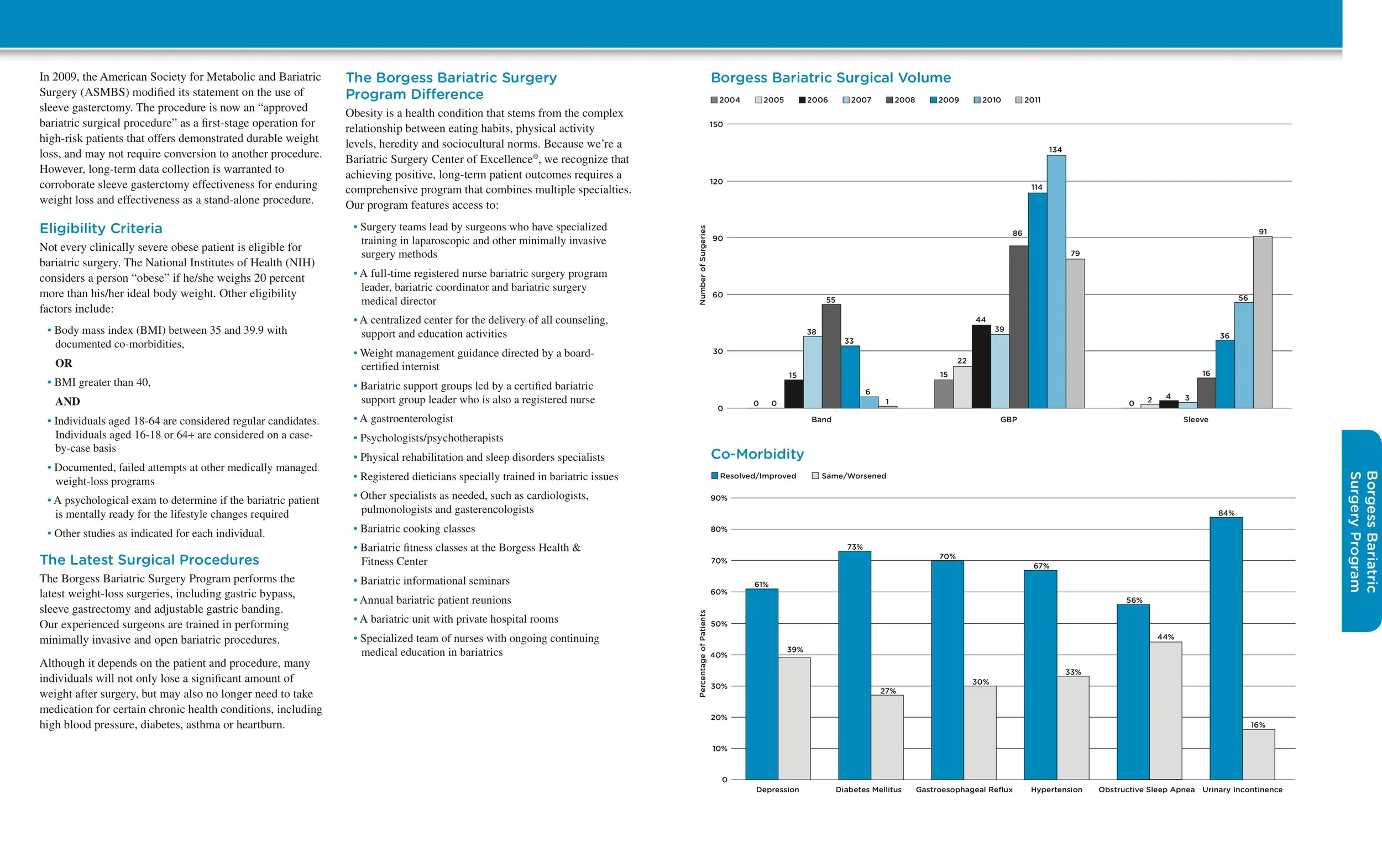 Bariatric Outcomes-2.jpeg
