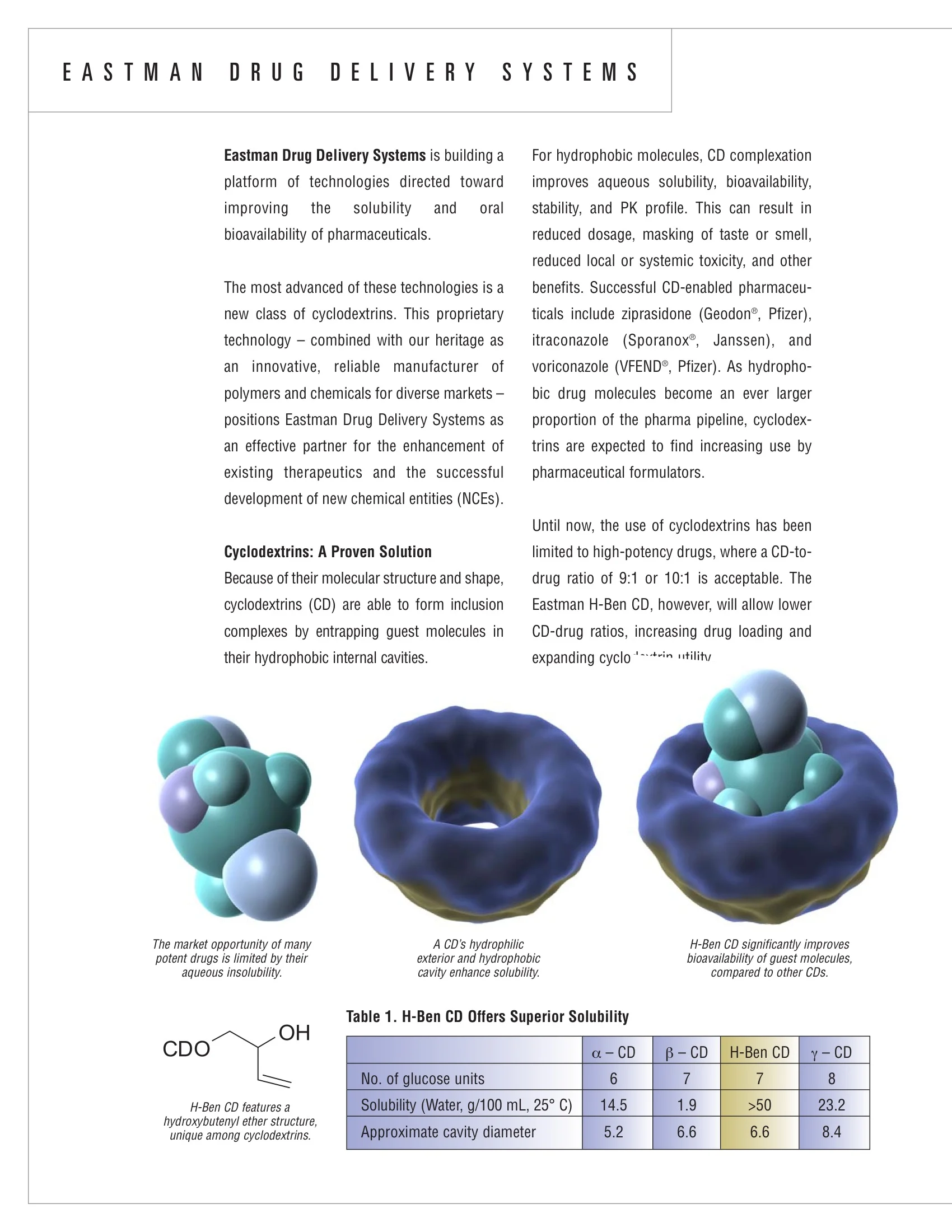 Solubility-2.jpeg