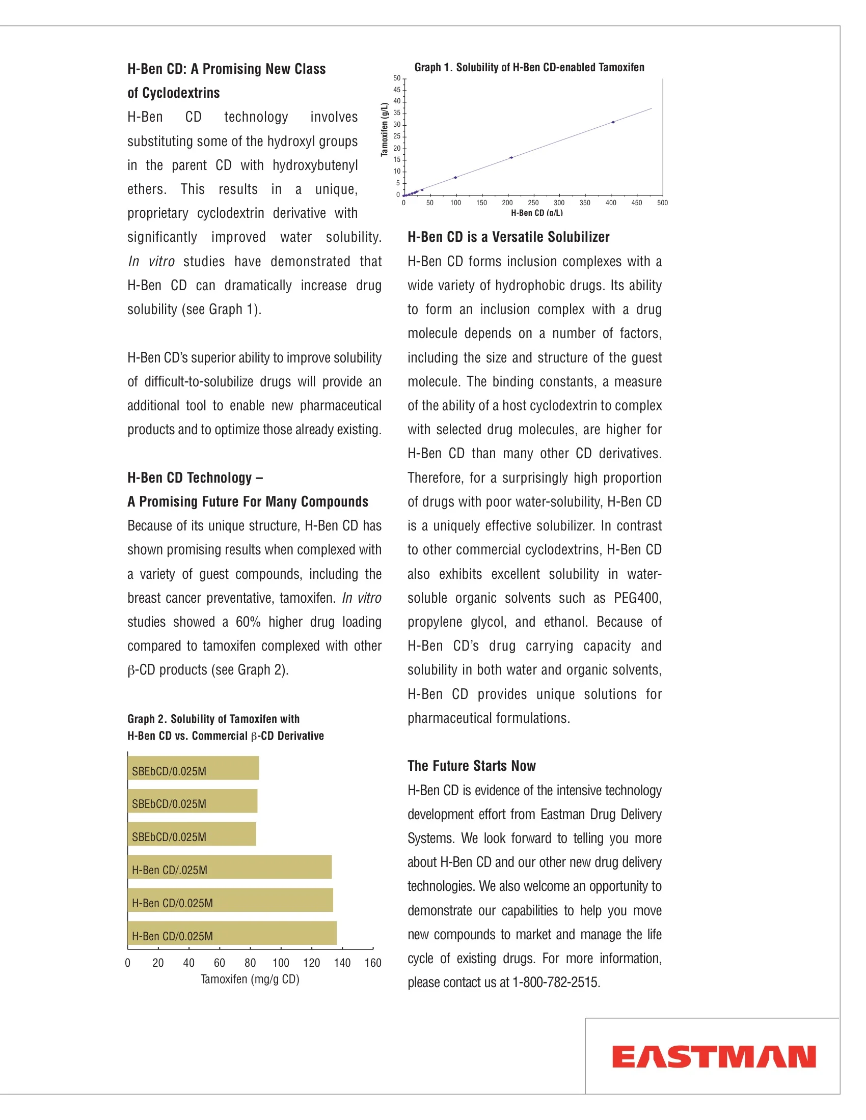 Solubility-3.jpeg
