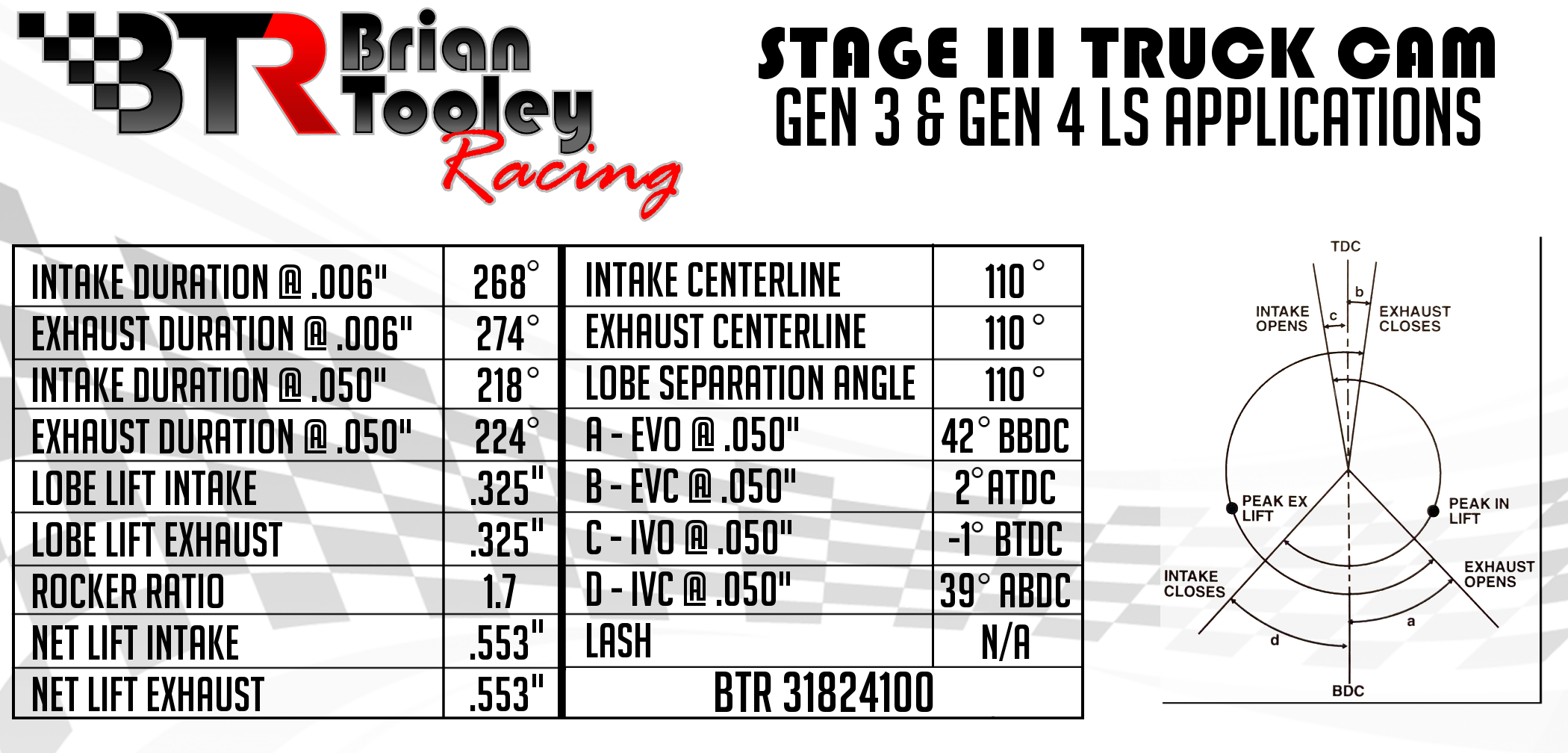 TruckStage3.png