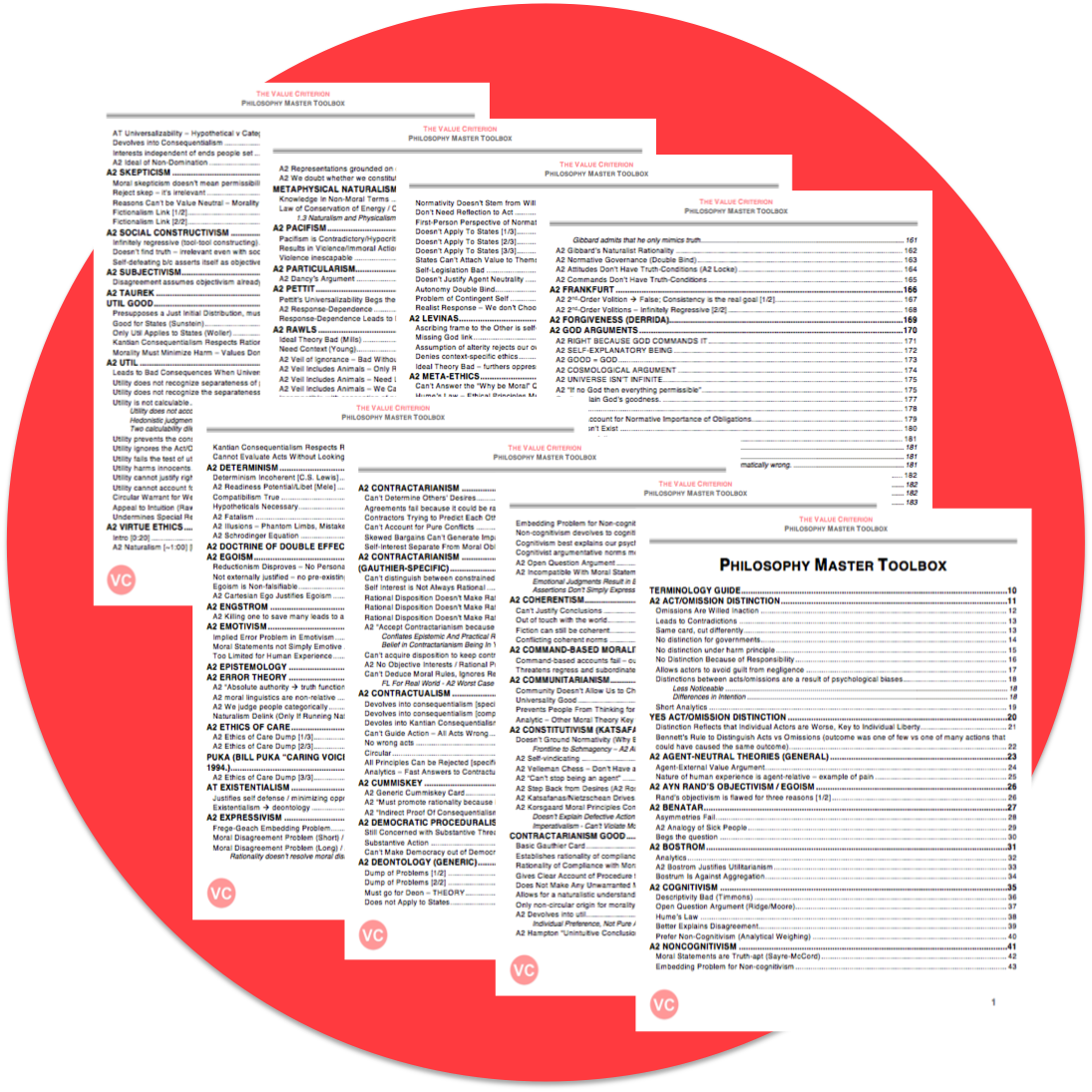 Philosophy Master Toolbox
