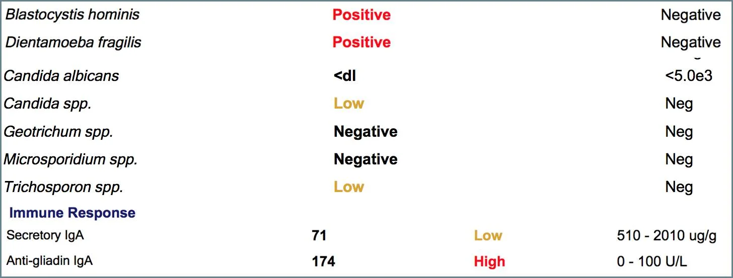 EL's test.jpg