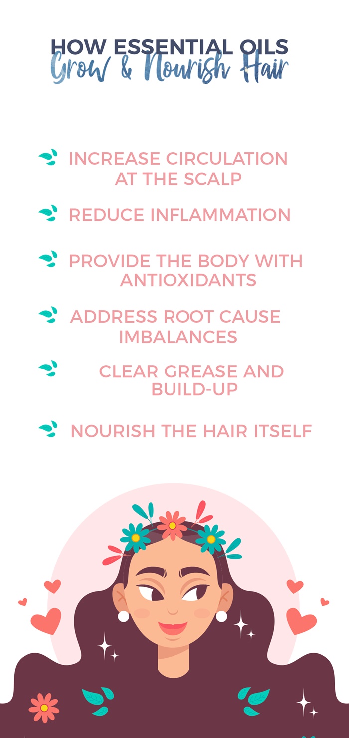 hair-loss-infograph-image.jpeg