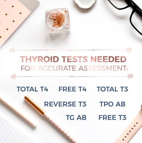 thyroid-problem-tests.jpg