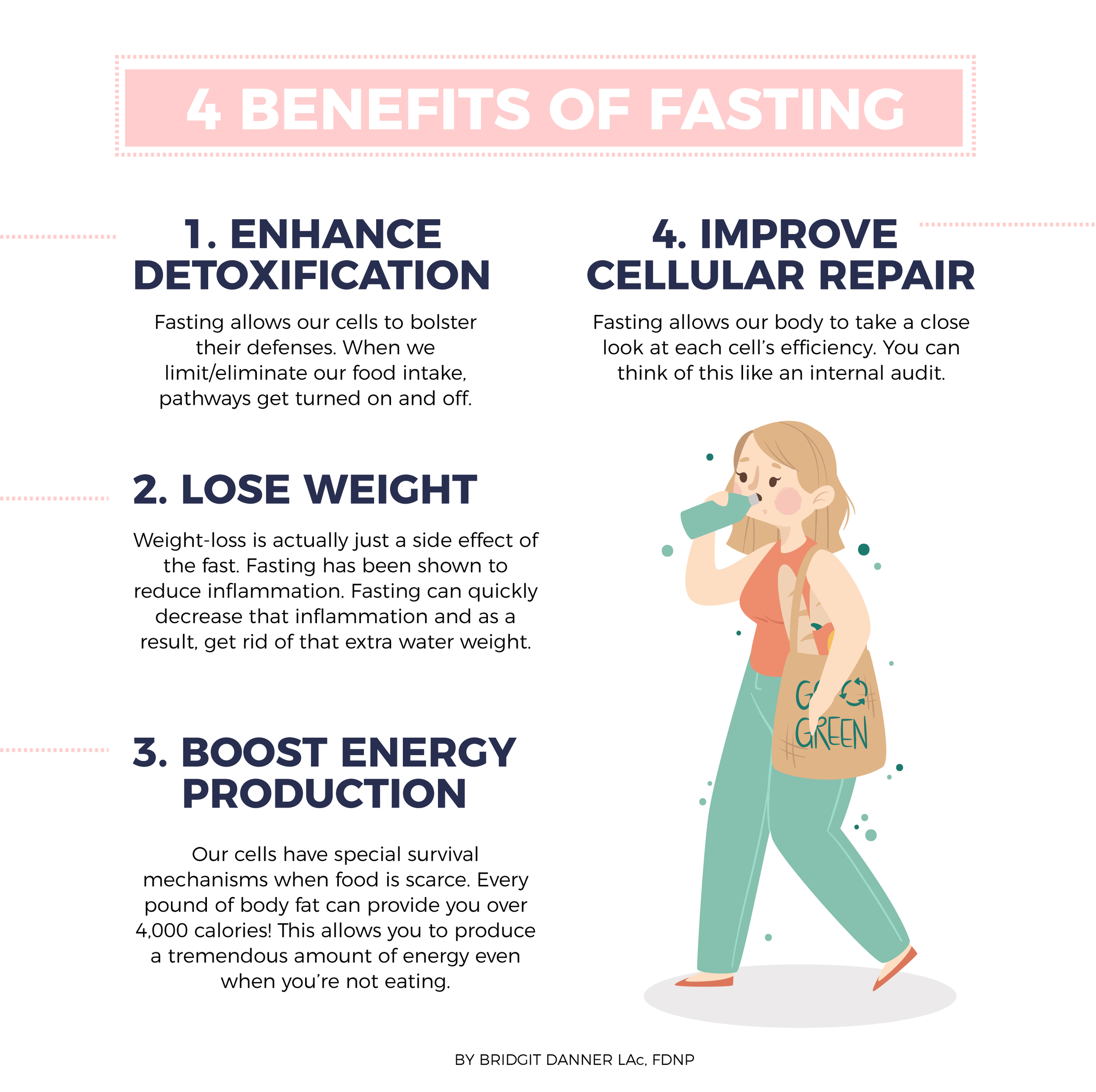 Water Fasting: Benefits and Risks