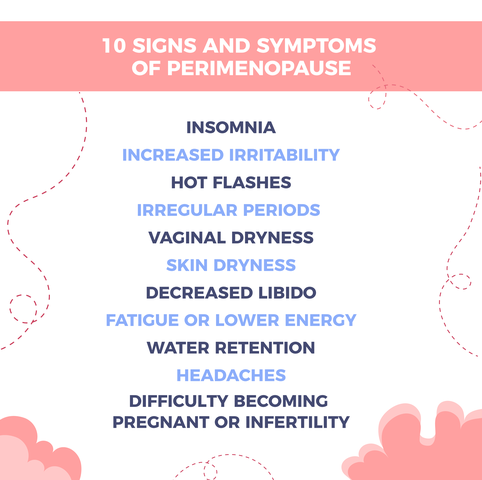 Perimenopause Signs, Symptoms, Treatment, 13 Causes, 8 Lifestyle
