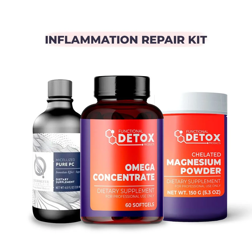 Supplements for Inflammation