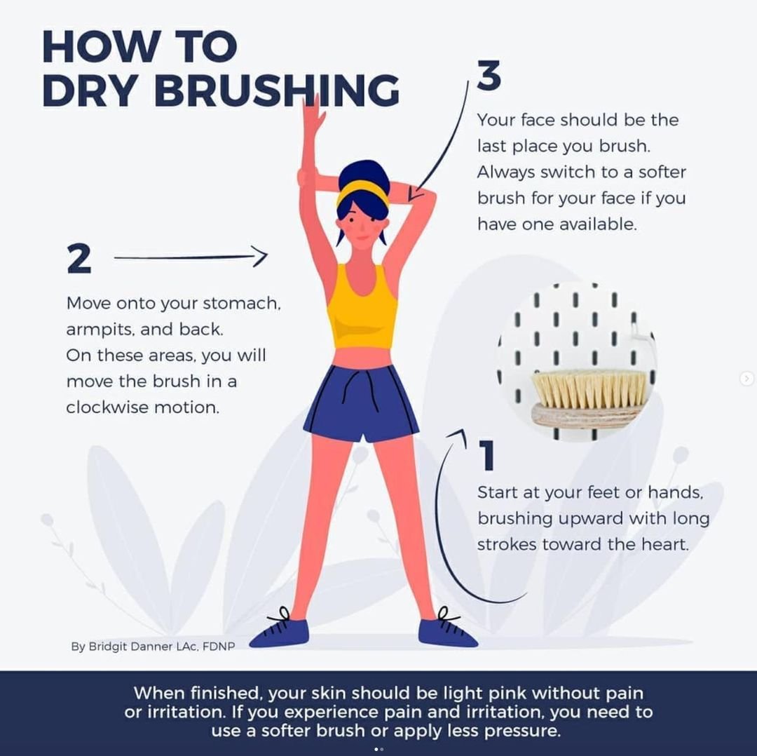 How to Dry Brush: a Guide to Everything You Need to Know