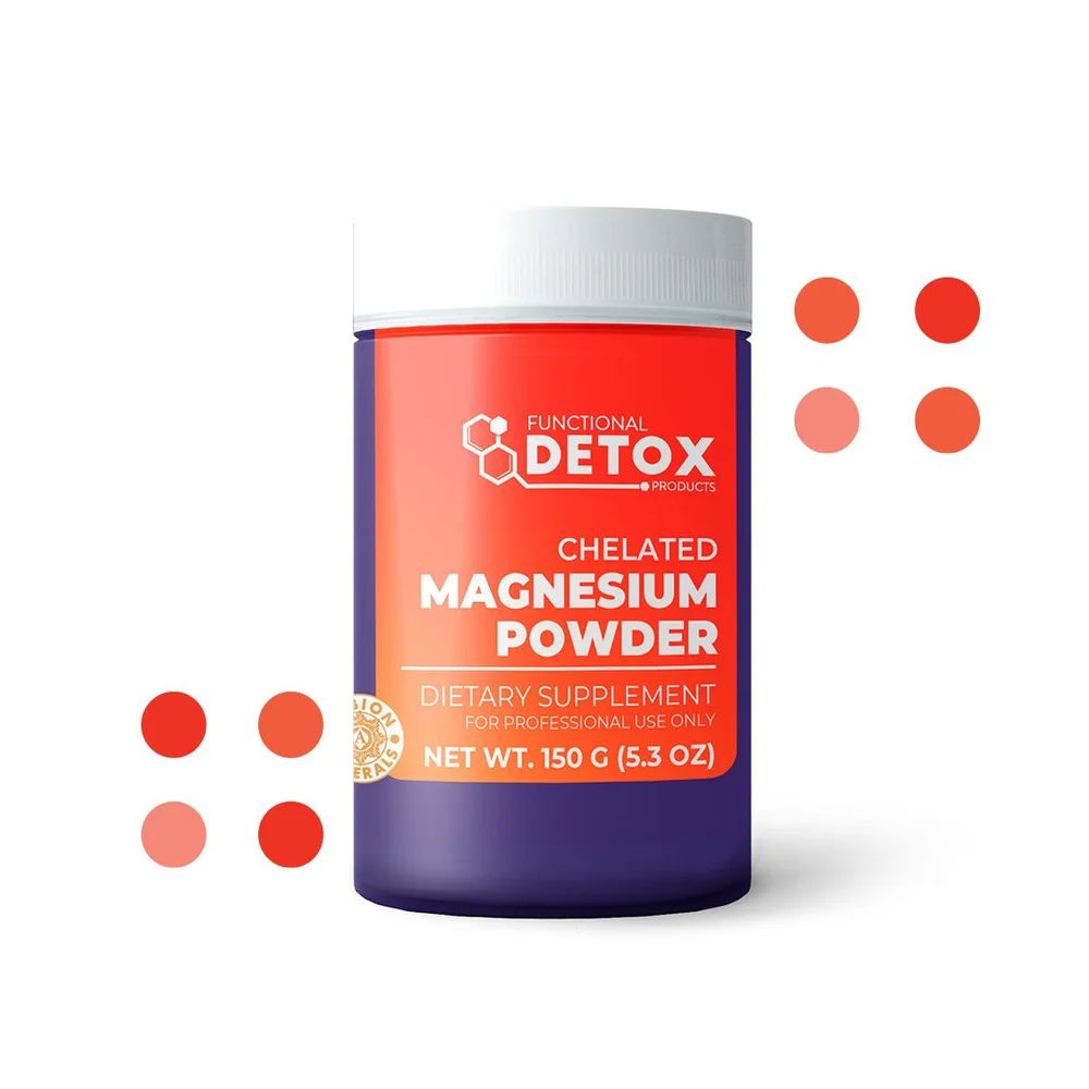 How to Choose the Best Type of Magnesium for You — Bridgit Danner